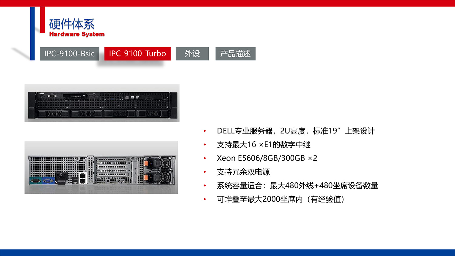 CG-IPCC高(gāo)性能(néng)IP Call Center的(de)副本-9.jpg